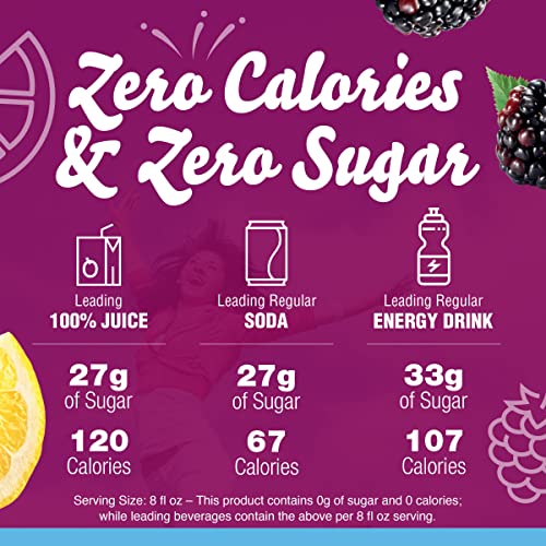 Crystal Light Liquid Drink Mix, Blackberry Lemonade — image 8