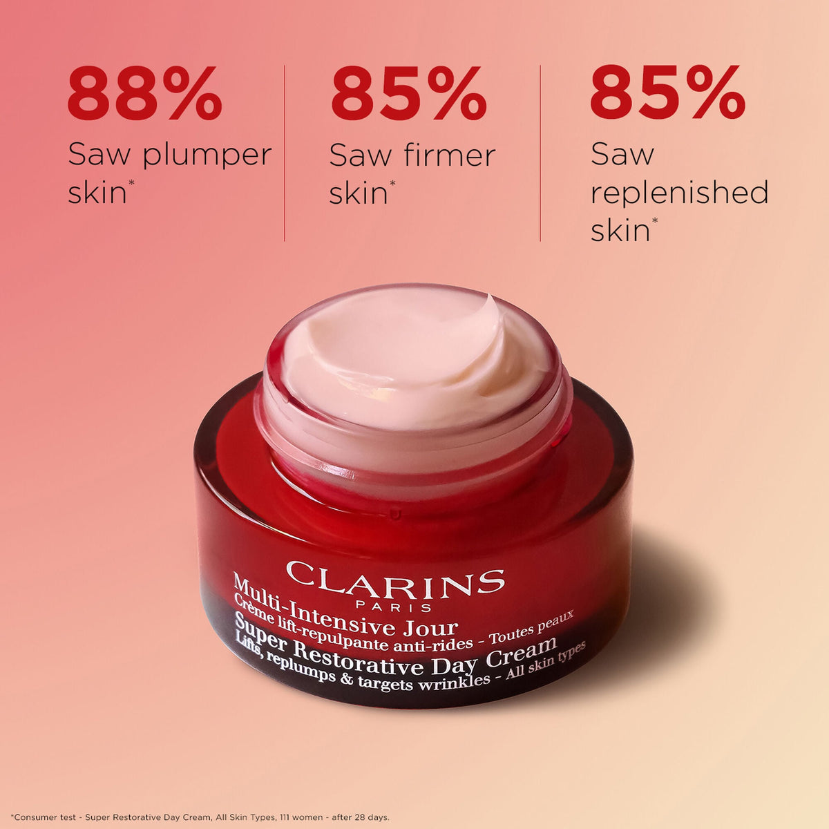 Clarins Super Restorative Day Cream, 1.7 oz — image 2
