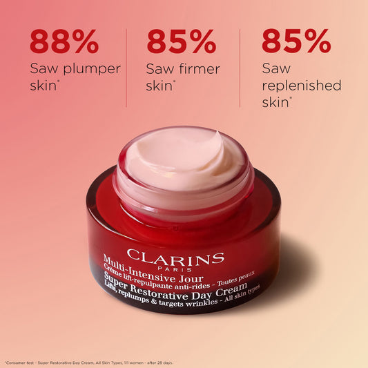 Clarins Super Restorative Day Cream, 1.7 oz — image 2