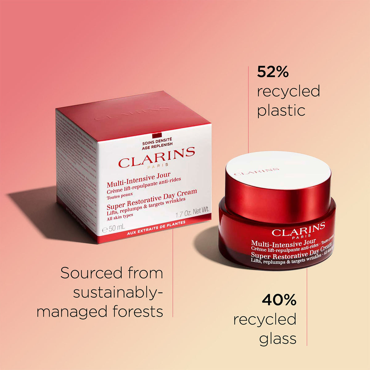 Clarins Super Restorative Day Cream, 1.7 oz — image 3