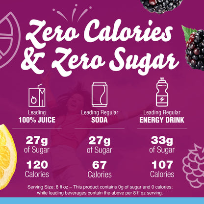 Crystal Light Liquid Drink Mix, Blackberry Lemonade — image 7