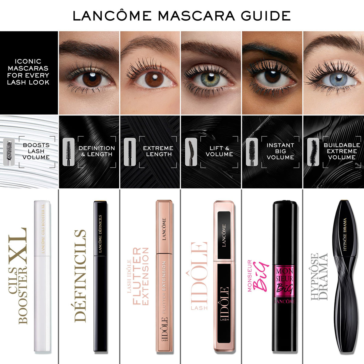 Lancôme Cils Booster XL Lash & Mascara Primer — image 15